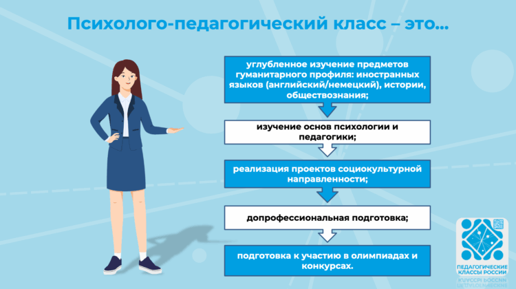 Slide2