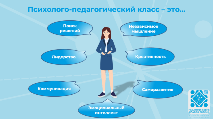 Slide3
