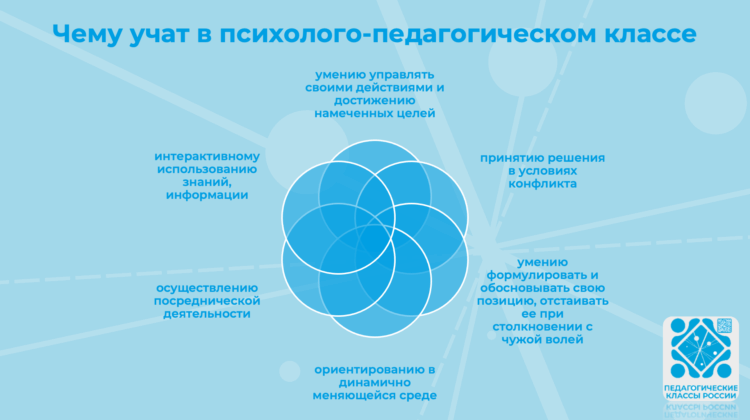 Slide7