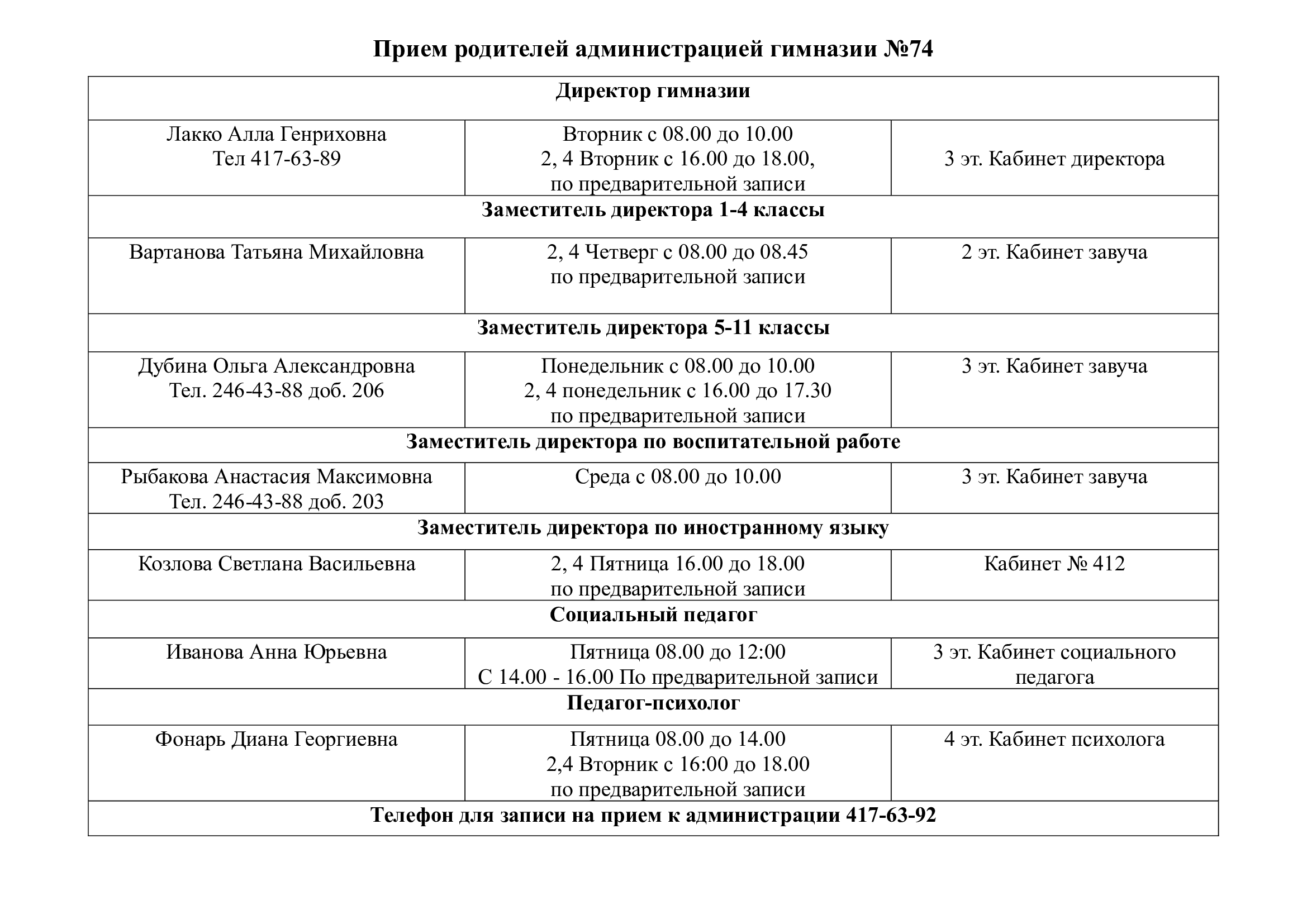 Прием родителей администрацией гимназии №74